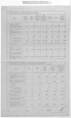 American Zone: Report of Selected Bank Statistics, August 1947