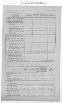 American Zone: Report of Selected Bank Statistics, August 1947