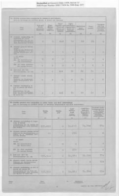 American Zone: Report of Selected Bank Statistics, August 1947