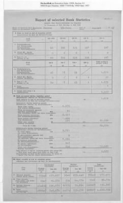 Thumbnail for American Zone: Report of Selected Bank Statistics, August 1947