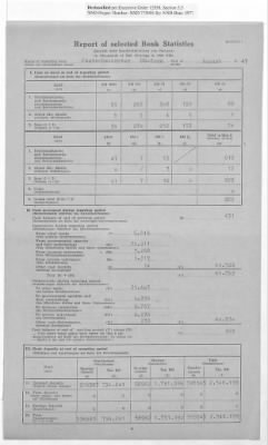 American Zone: Report of Selected Bank Statistics, August 1947