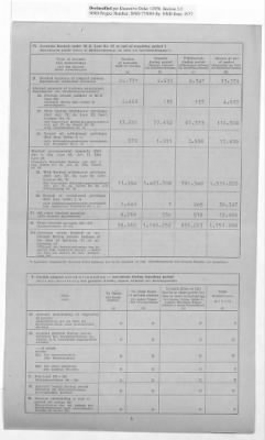 Thumbnail for American Zone: Report of Selected Bank Statistics, August 1947