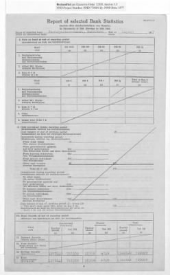 American Zone: Report of Selected Bank Statistics, August 1947