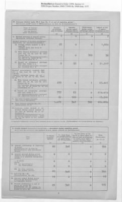 Thumbnail for American Zone: Report of Selected Bank Statistics, August 1947