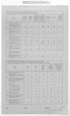 Thumbnail for American Zone: Report of Selected Bank Statistics, August 1947