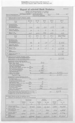 Thumbnail for American Zone: Report of Selected Bank Statistics - Land Bremen, July 1947