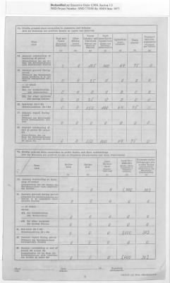 Thumbnail for American Zone: Report of Selected Bank Statistics - Land Bremen, July 1947