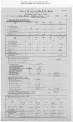 Thumbnail for American Zone: Report of Selected Bank Statistics - Land Bremen, July 1947