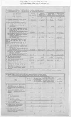 Thumbnail for American Zone: Report of Selected Bank Statistics - Land Bremen, July 1947