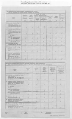 Thumbnail for American Zone: Report of Selected Bank Statistics - Land Bremen, July 1947