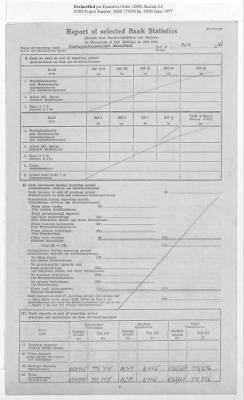 Thumbnail for American Zone: Report of Selected Bank Statistics - Land Bremen, July 1947