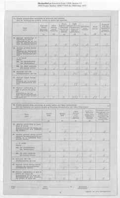 Thumbnail for American Zone: Report of Selected Bank Statistics - Land Bremen, July 1947