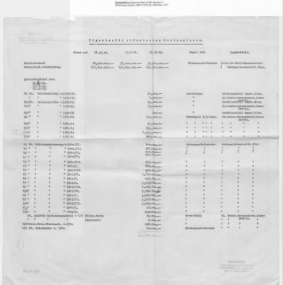 Thumbnail for Austrian Accounts Reconciliation: Cases 3-20 (with gaps)