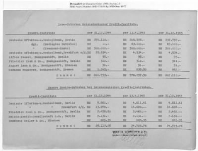 Austrian Accounts Reconciliation: Cases 3-20 (with gaps)