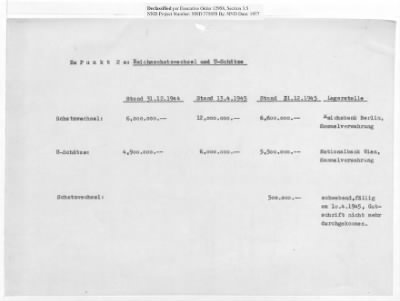 Austrian Accounts Reconciliation: Cases 3-20 (with gaps)