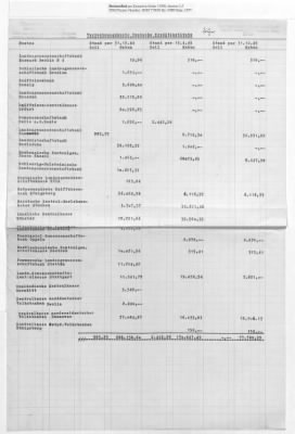 Thumbnail for Austrian Accounts Reconciliation: Cases 21-34 (with gaps)