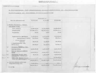 Thumbnail for Austrian Accounts Reconciliation: Cases 21-34 (with gaps)