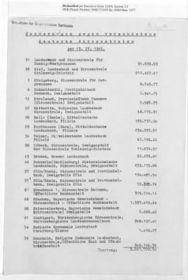 Thumbnail for Austrian Accounts Reconciliation: Cases 21-34 (with gaps)