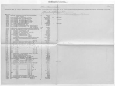 Thumbnail for Austrian Accounts Reconciliation: Cases 21-34 (with gaps)