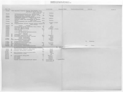 Thumbnail for Austrian Accounts Reconciliation: Cases 21-34 (with gaps)