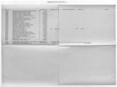 Thumbnail for Austrian Accounts Reconciliation: Cases 21-34 (with gaps)