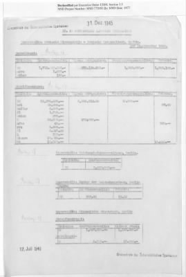 Austrian Accounts Reconciliation: Cases 21-34 (with gaps)