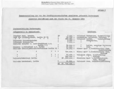 Austrian Accounts Reconciliation: Cases 21-34 (with gaps)