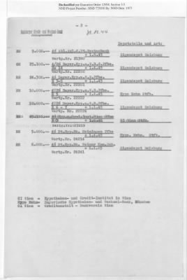 Thumbnail for Austrian Accounts Reconciliation: Cases 21-34 (with gaps)