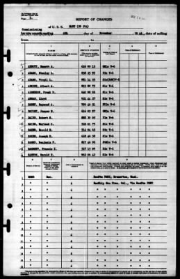 Hart (DD-594) > 1944