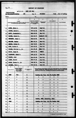 Hart (DD-594) > 1944