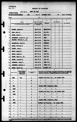 Hart (DD-594) > 1944