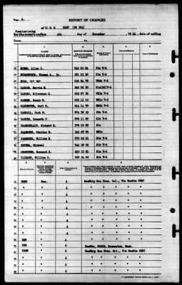 Hart (DD-594) > 1944