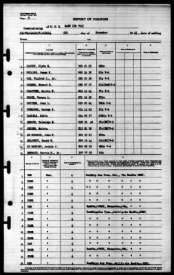 Hart (DD-594) > 1944