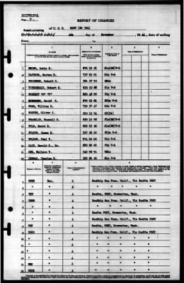 Hart (DD-594) > 1944