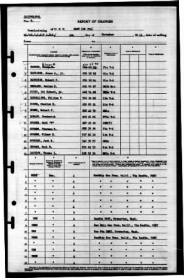 Hart (DD-594) > 1944