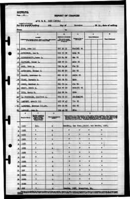 Thumbnail for Hart (DD-594) > 1944