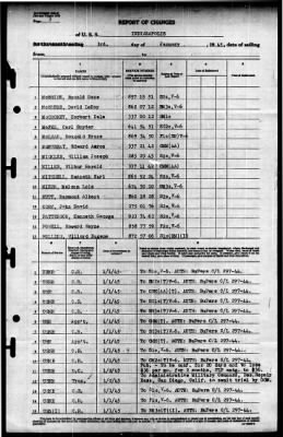 Indianapolis (CA-35) > 1945