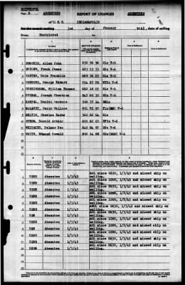 Indianapolis (CA-35) > 1945