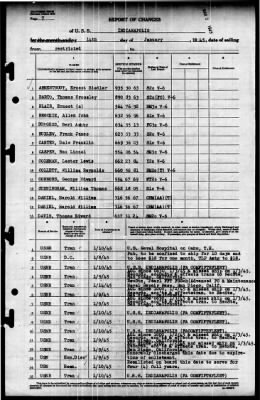 Indianapolis (CA-35) > 1945