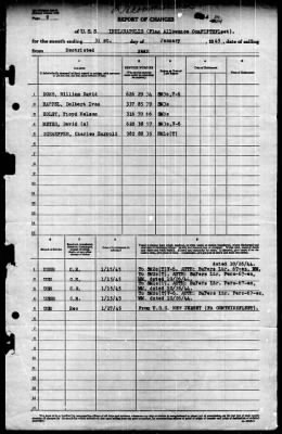 Indianapolis (CA-35) > 1945