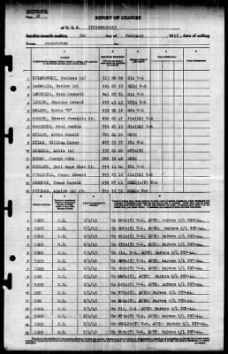 Indianapolis (CA-35) > 1945