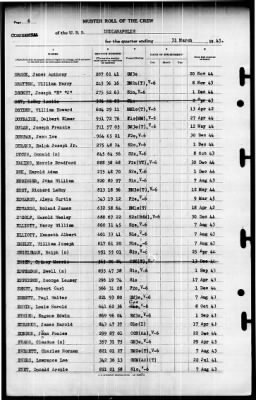 Thumbnail for Indianapolis (CA-35) > 1945