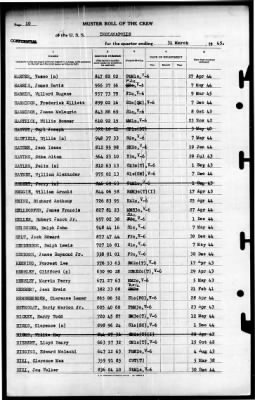 Thumbnail for Indianapolis (CA-35) > 1945