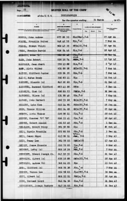 Indianapolis (CA-35) > 1945