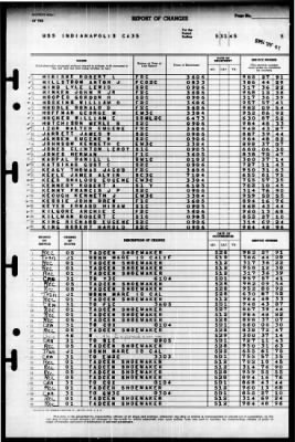 Indianapolis (CA-35) > 1945