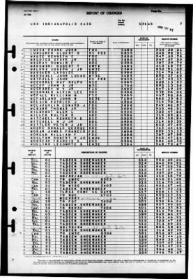 Indianapolis (CA-35) > 1945