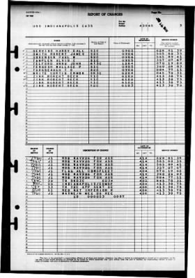 Indianapolis (CA-35) > 1945