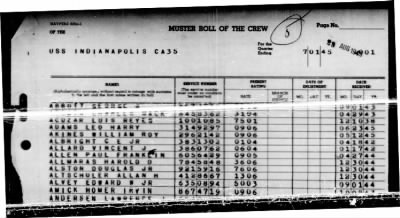 Indianapolis (CA-35) > 1945