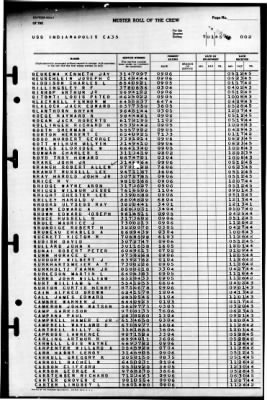 Thumbnail for Indianapolis (CA-35) > 1945