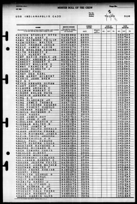 Thumbnail for Indianapolis (CA-35) > 1945